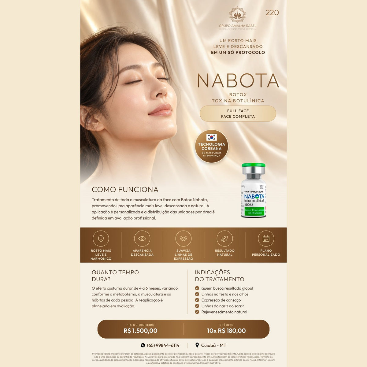 Nabota Full Face